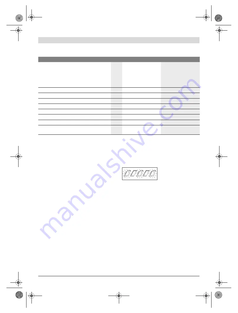 Kalkhoff Pedelec Impulse Original User Manual Download Page 203