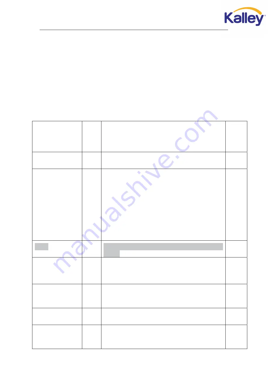 Kalley K-LED55FHDXST2 Service Manual Download Page 16