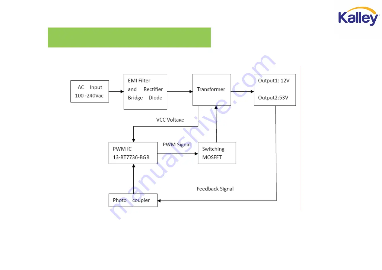 Kalley K-LED55FHDXST2 Service Manual Download Page 23