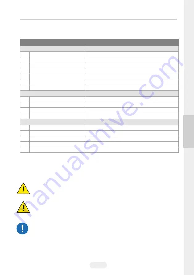 Kamikaze KV 4 User Manual Download Page 97