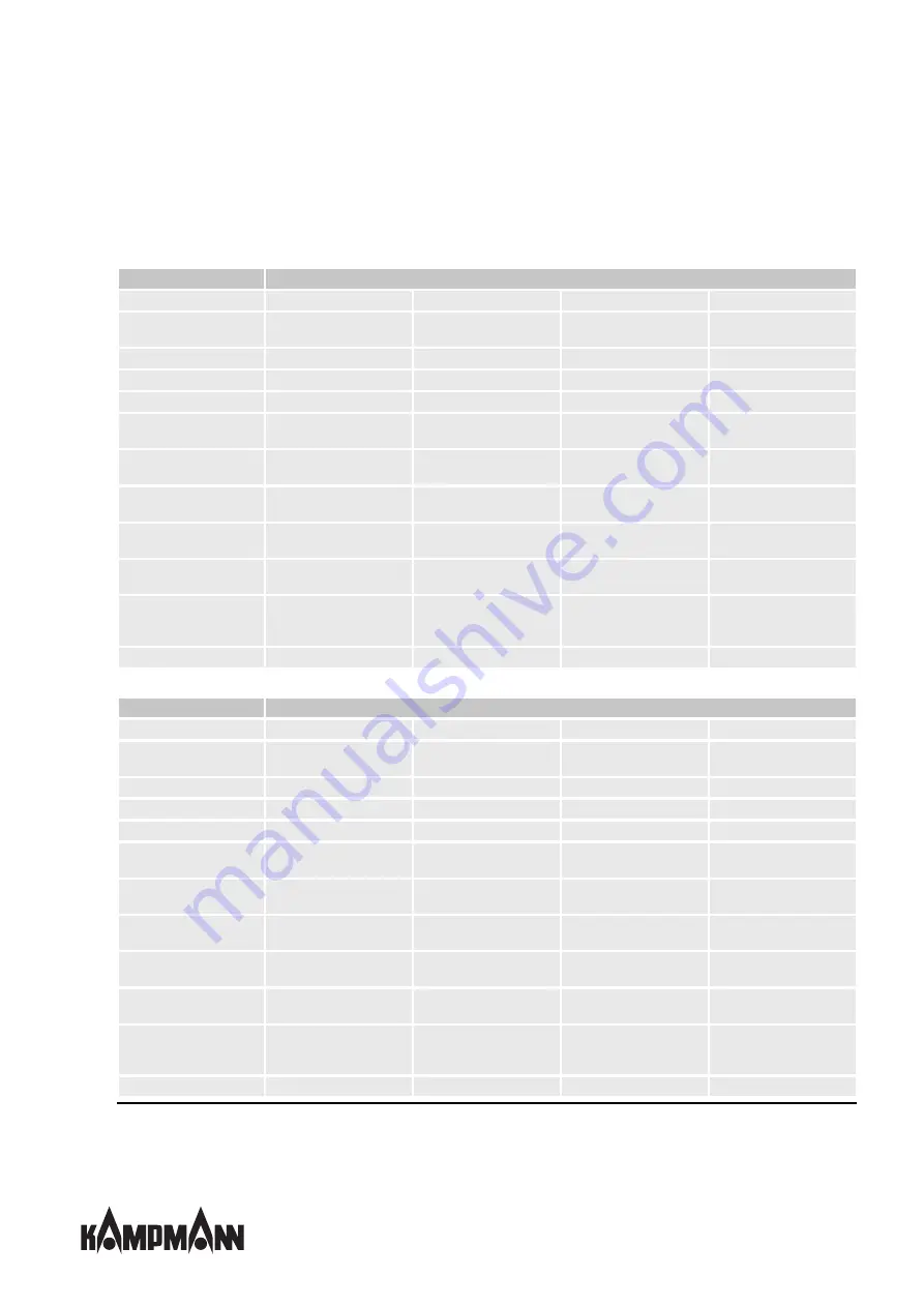 Kampmann KaCompact KG Assembly, Installation And Operating Instructions Download Page 12