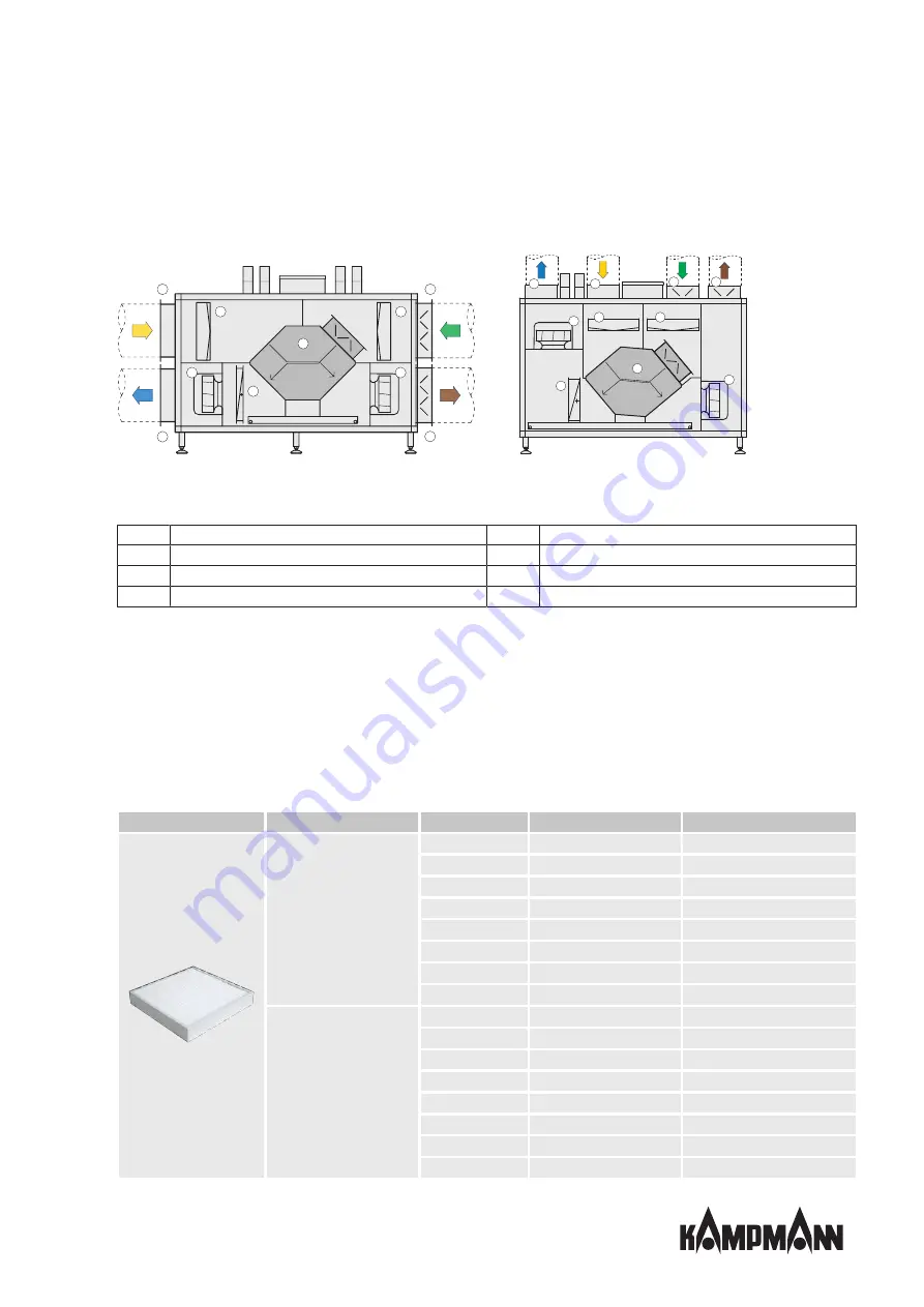 Kampmann KaCompact KG Assembly, Installation And Operating Instructions Download Page 13