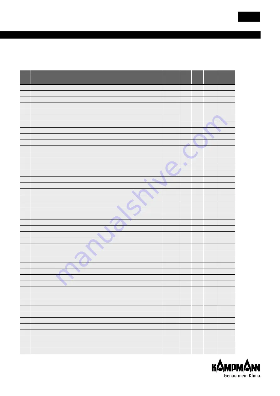 Kampmann KaDeck Installation And Operating Instructions Manual Download Page 69