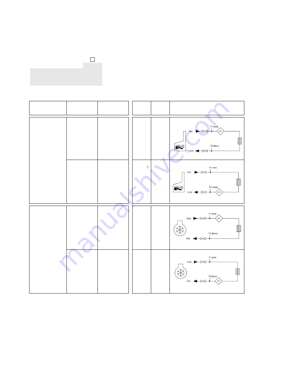 Kamstrup MULTICAL 402 Technical Description Download Page 36