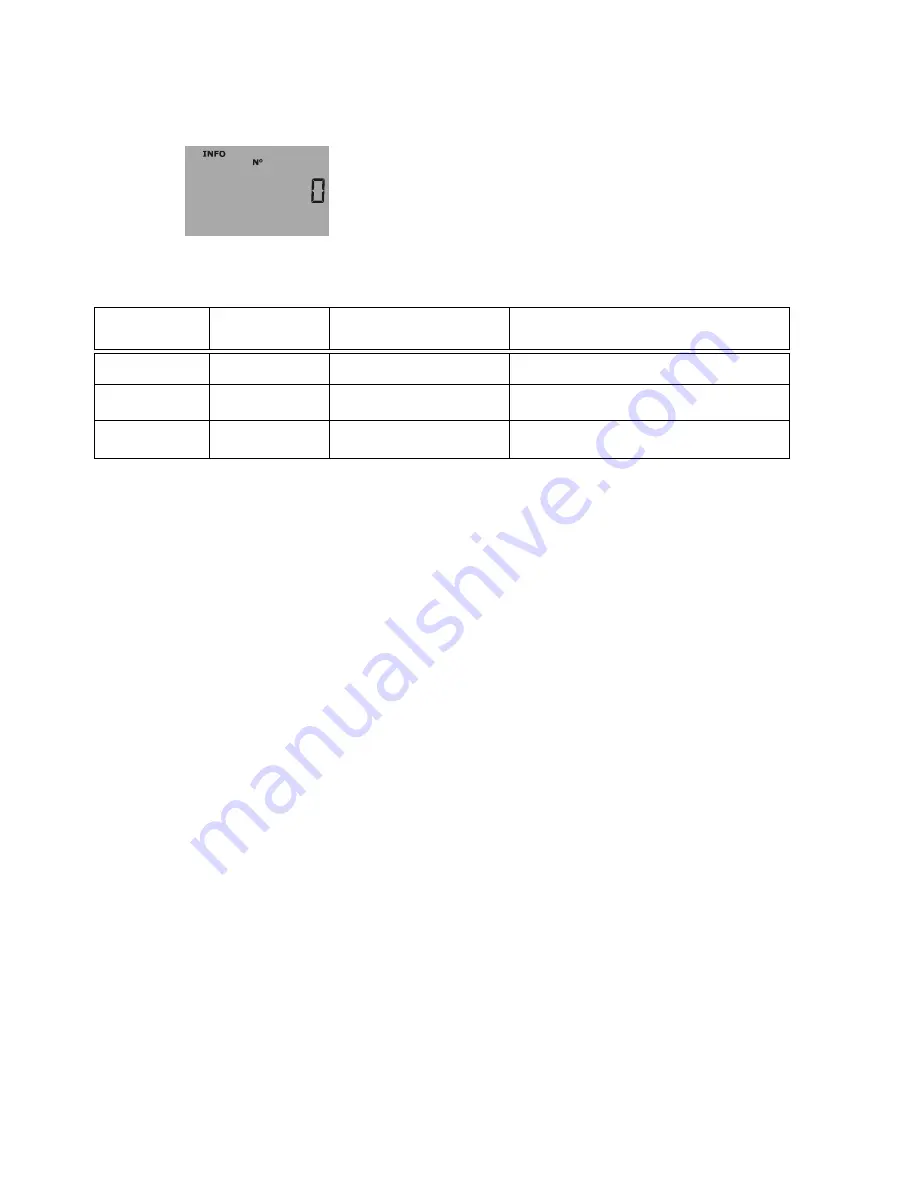 Kamstrup MULTICAL 402 Technical Description Download Page 50