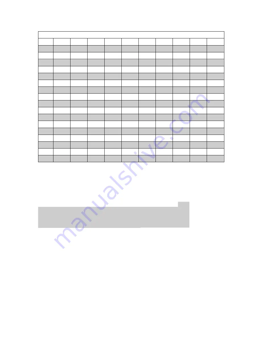 Kamstrup MULTICAL 402 Technical Description Download Page 63