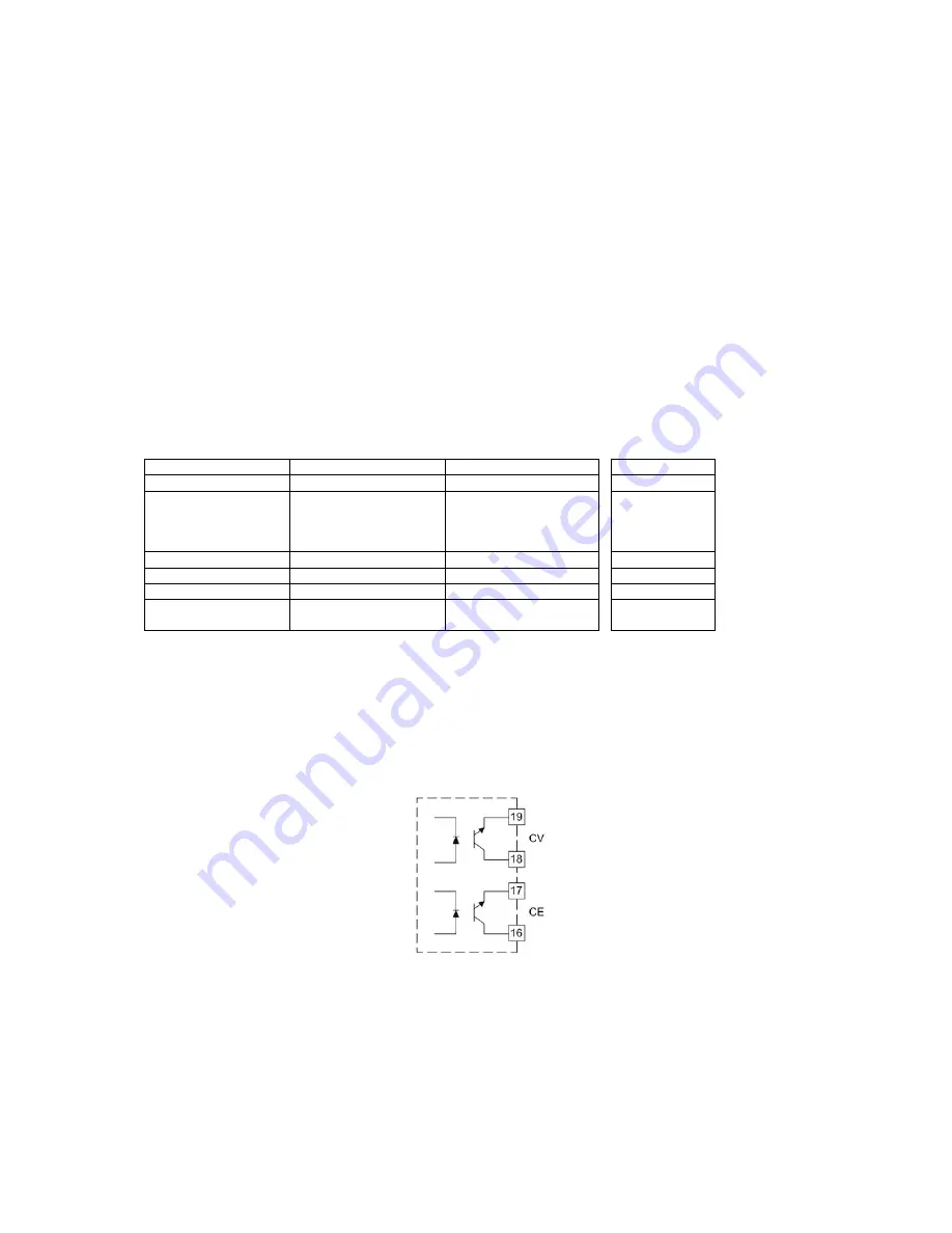 Kamstrup MULTICAL 402 Technical Description Download Page 75