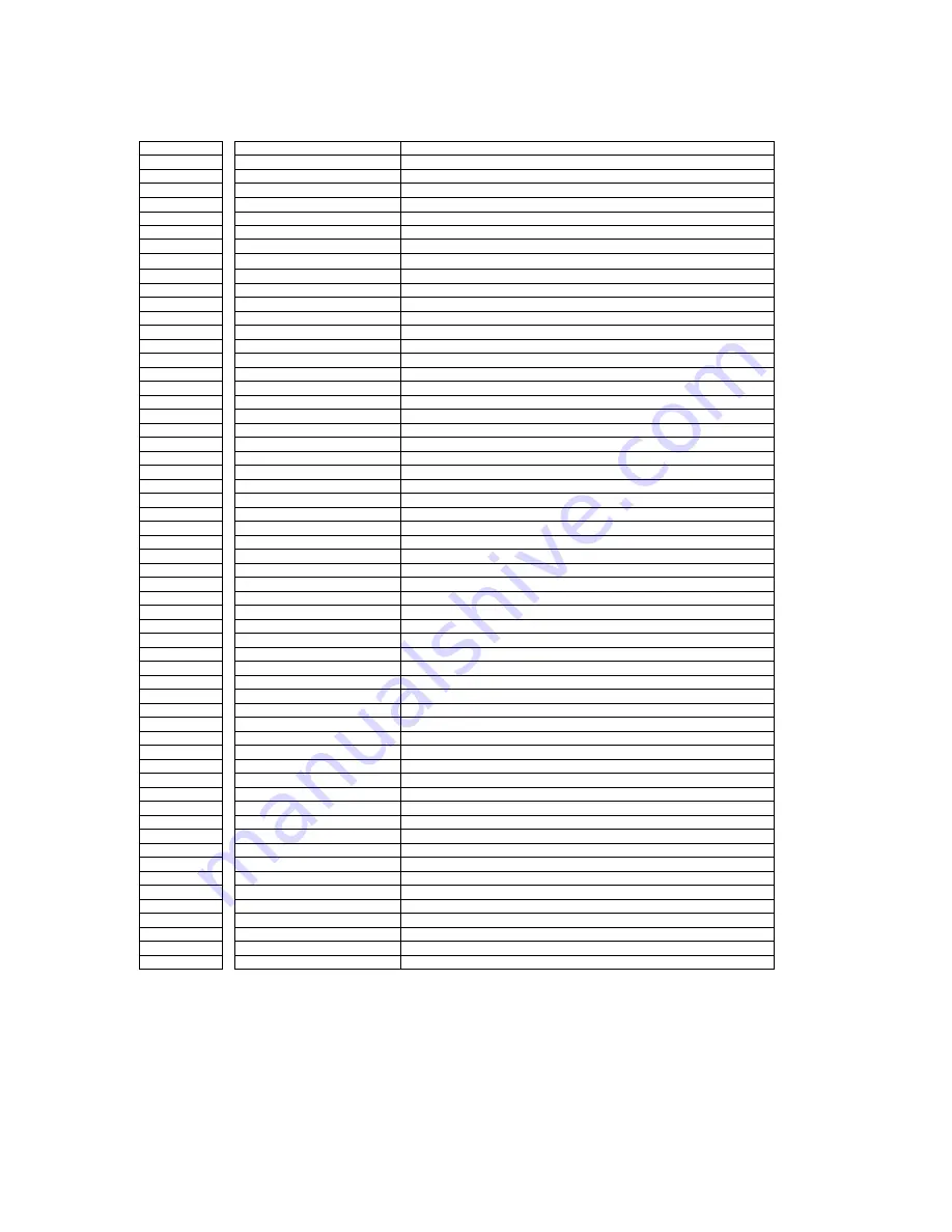 Kamstrup MULTICAL 402 Technical Description Download Page 83