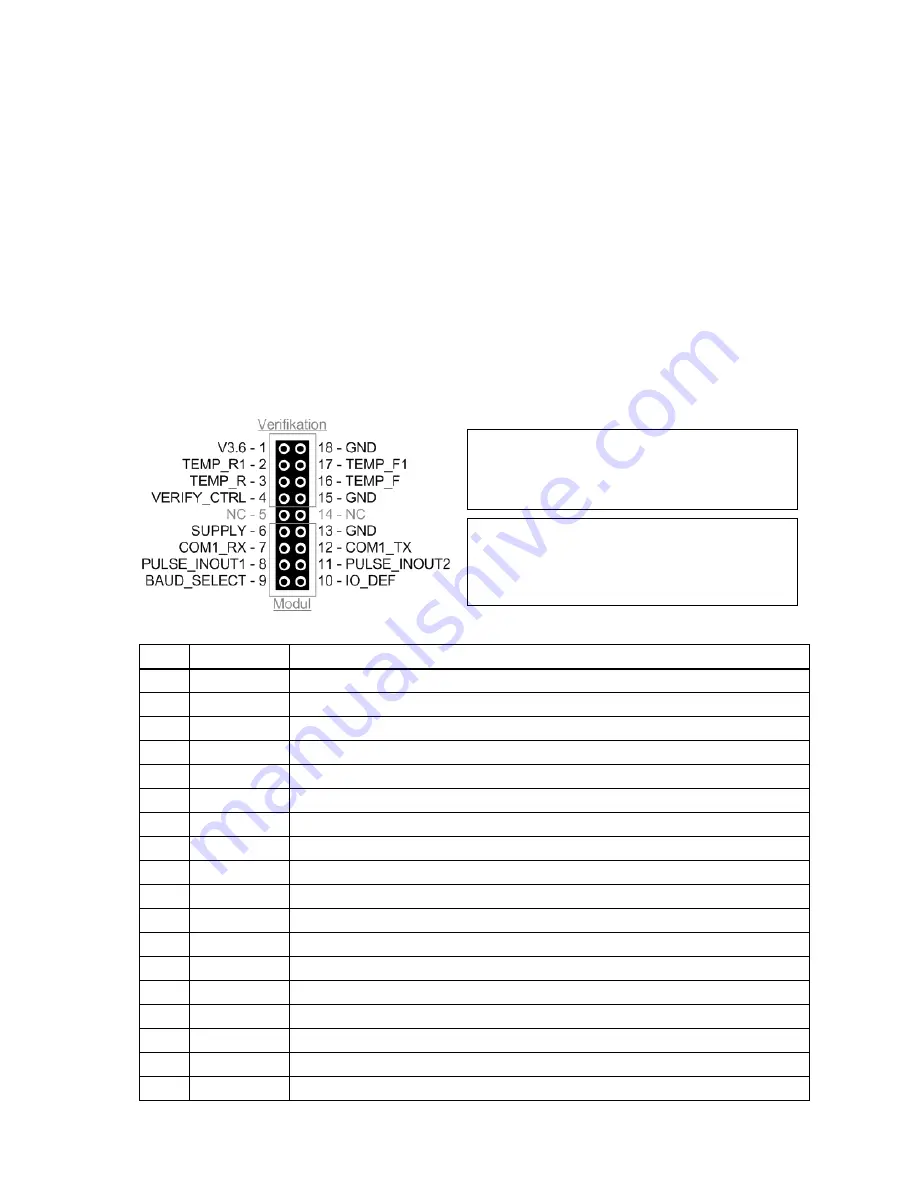 Kamstrup MULTICAL 402 Technical Description Download Page 85