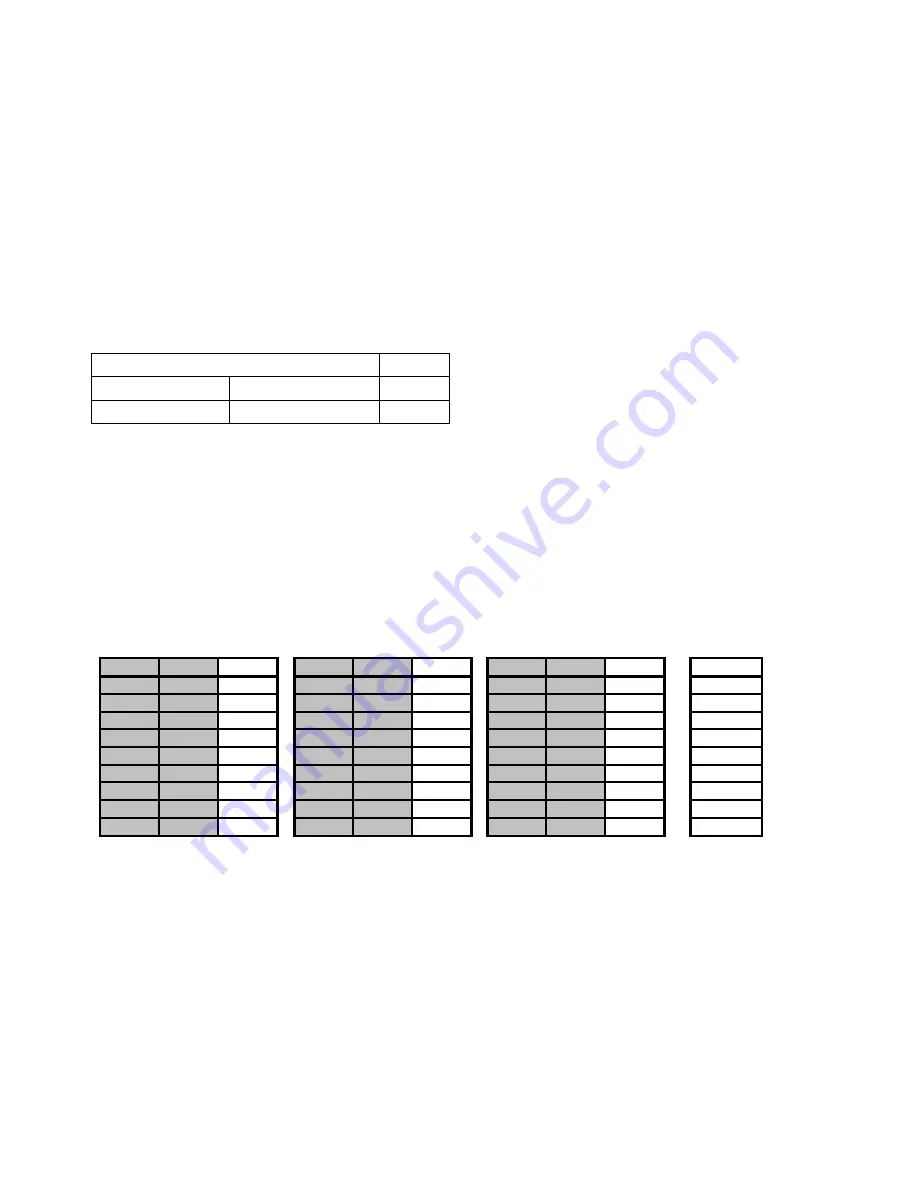 Kamstrup MULTICAL 402 Technical Description Download Page 92