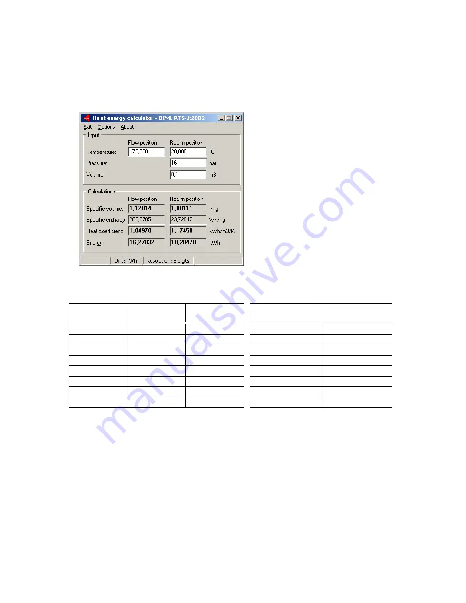 Kamstrup MULTICAL 402 Technical Description Download Page 93