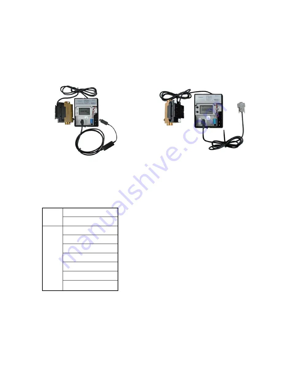 Kamstrup MULTICAL 402 Technical Description Download Page 95