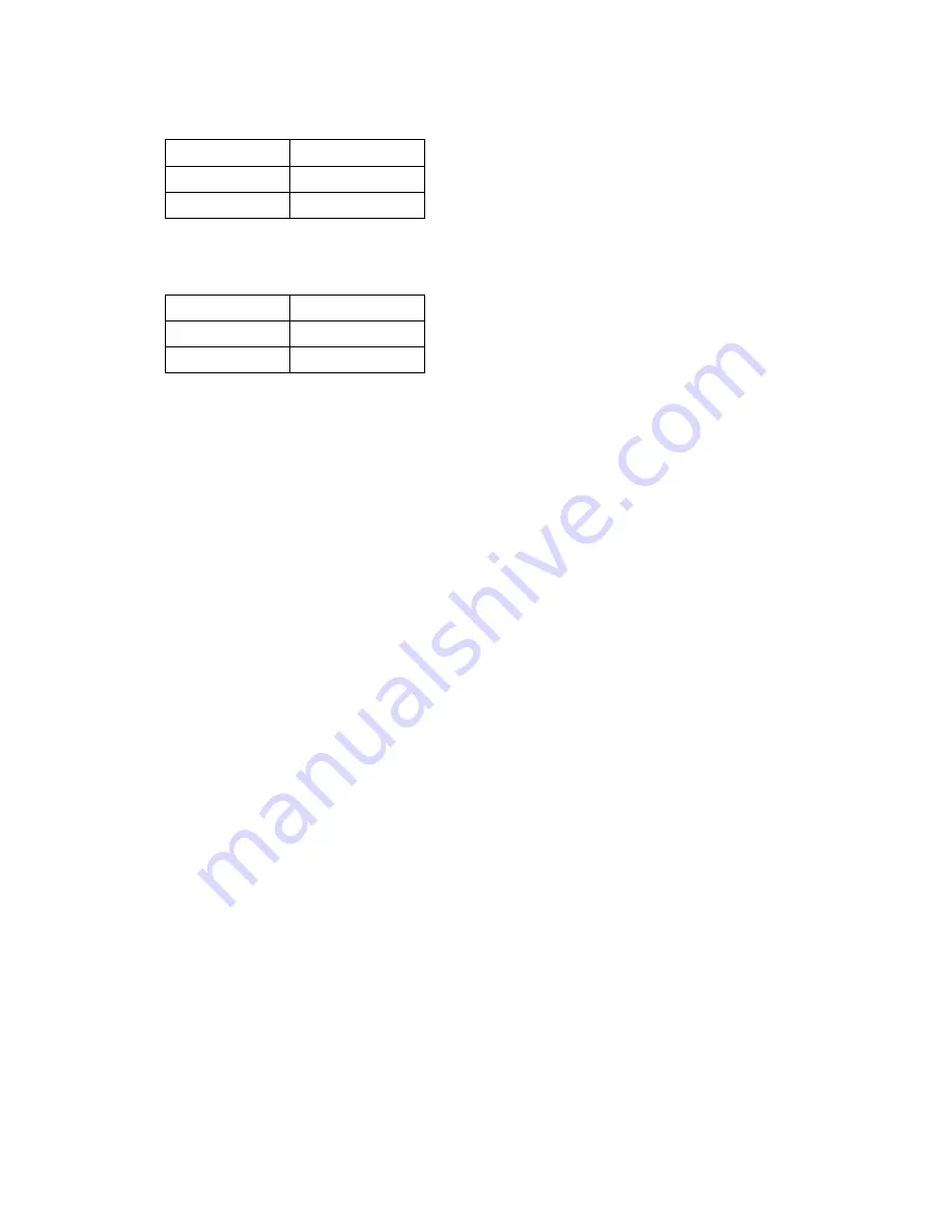 Kamstrup MULTICAL 402 Technical Description Download Page 105