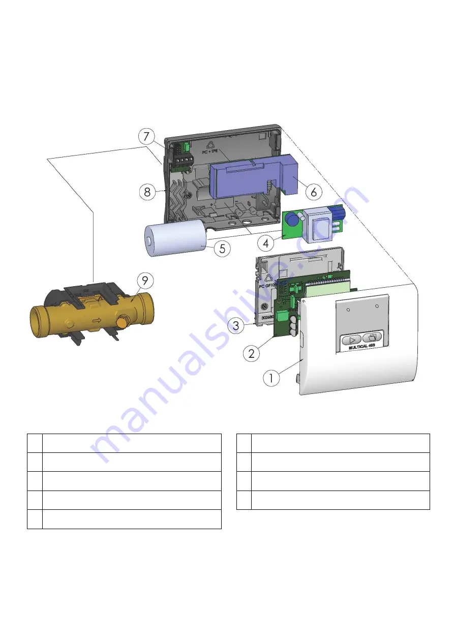 Kamstrup MULTICAL 403 Technical Description Download Page 9