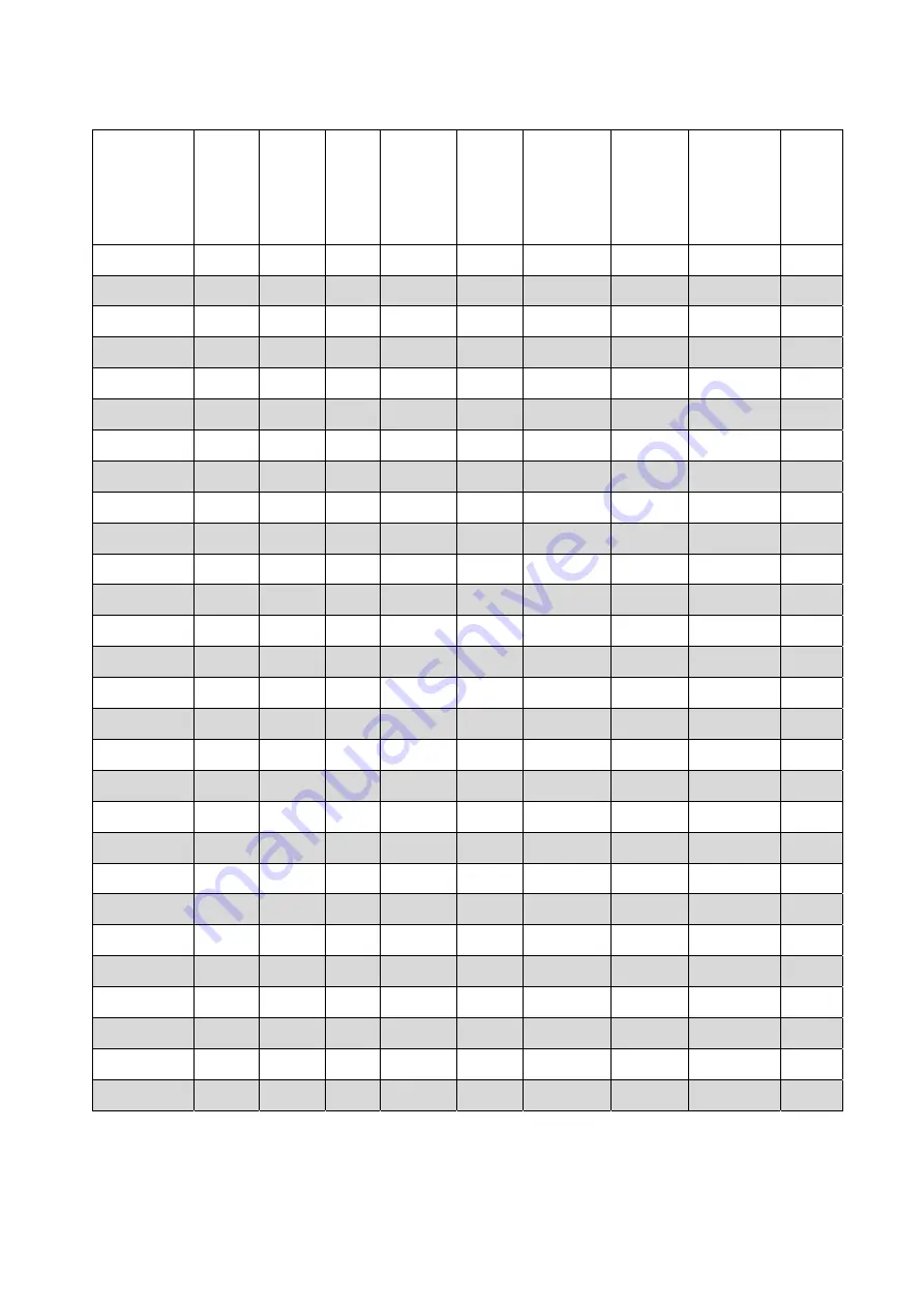 Kamstrup MULTICAL 403 Technical Description Download Page 12