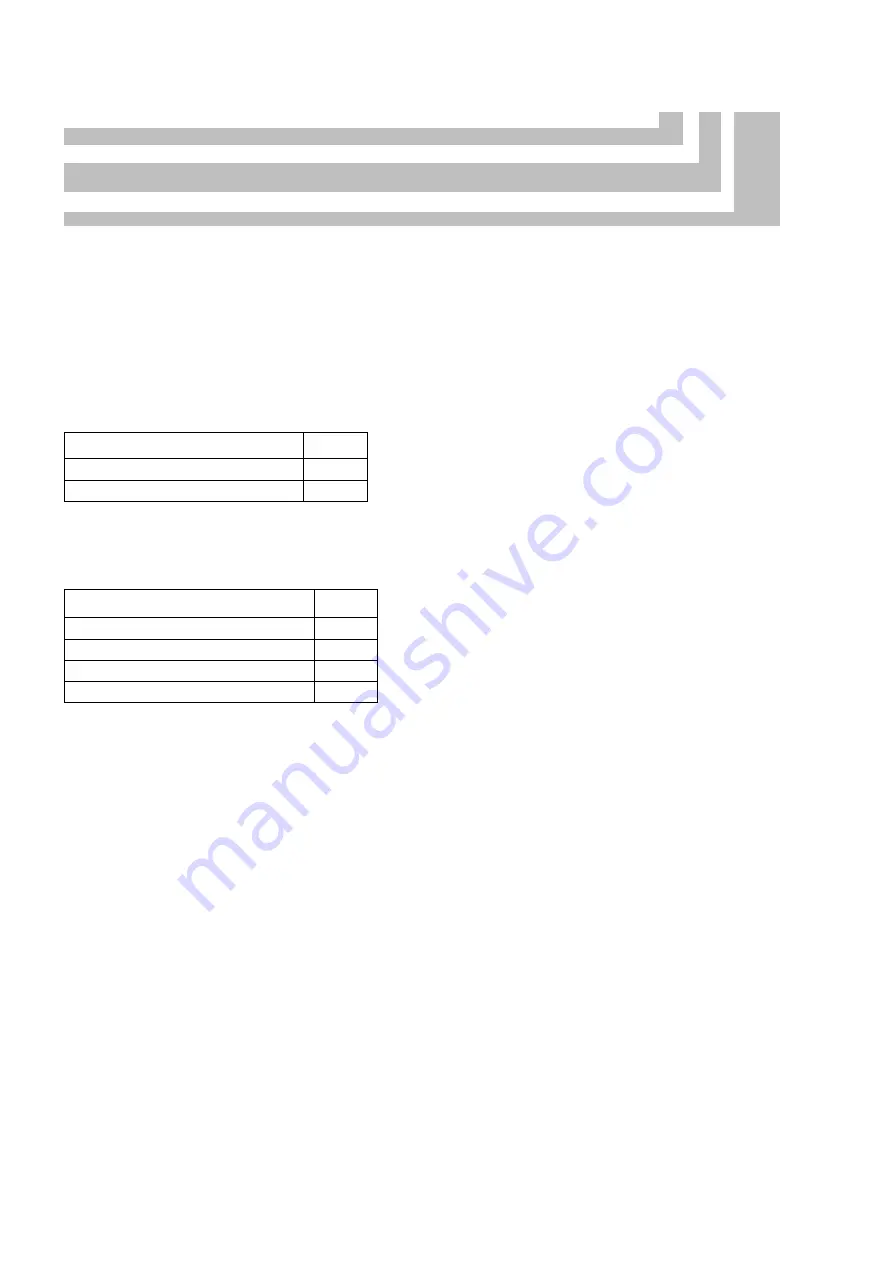 Kamstrup MULTICAL 603 Technical Description Download Page 22