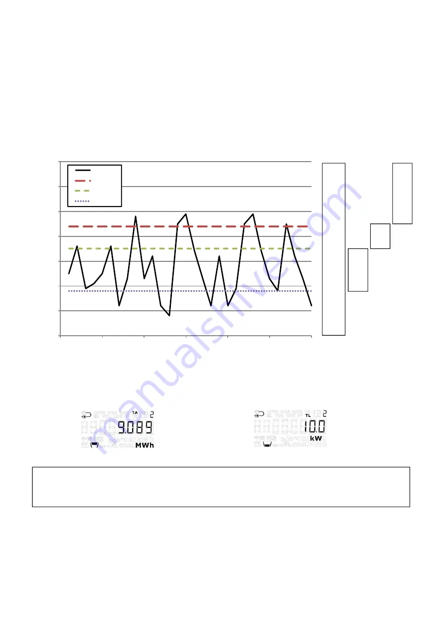 Kamstrup MULTICAL 603 Technical Description Download Page 32