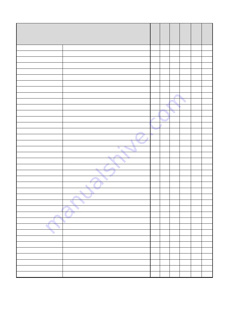 Kamstrup MULTICAL 603 Technical Description Download Page 52