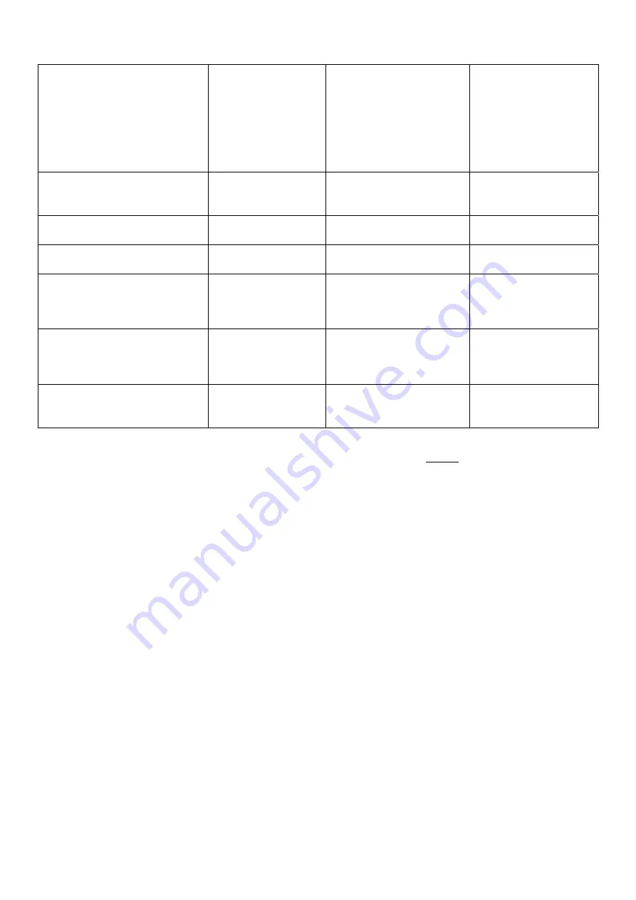 Kamstrup MULTICAL 603 Technical Description Download Page 55