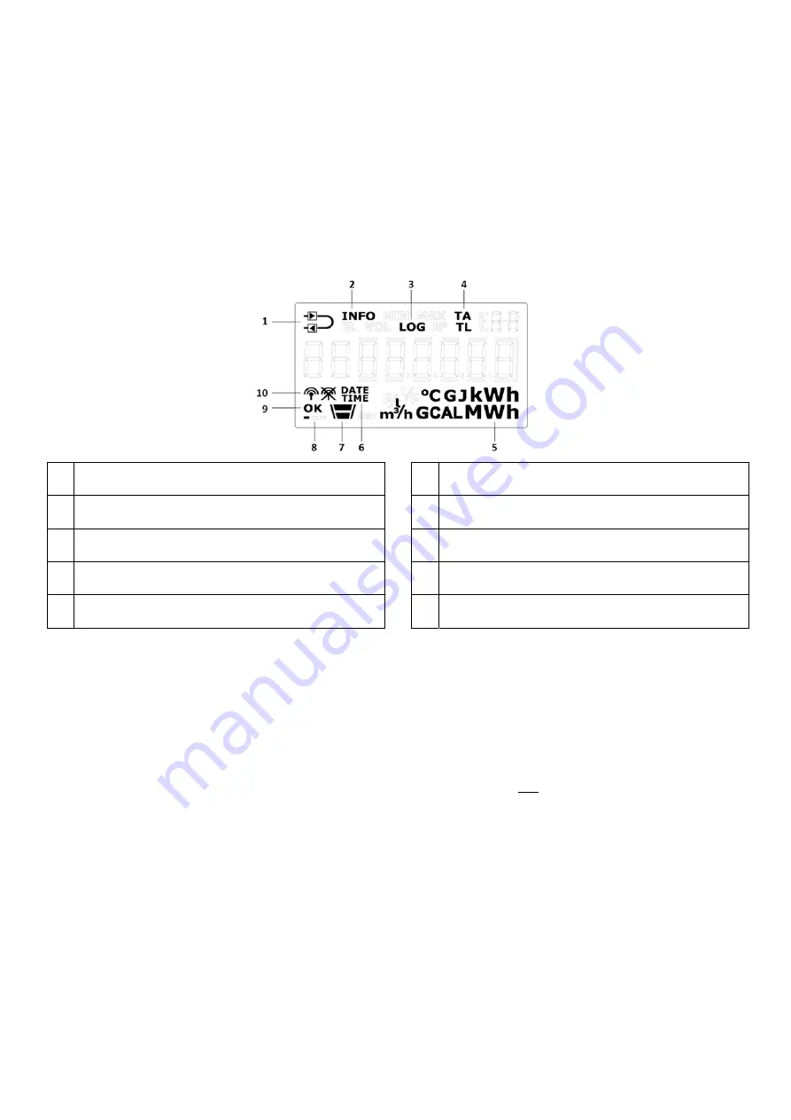 Kamstrup MULTICAL 603 Technical Description Download Page 63