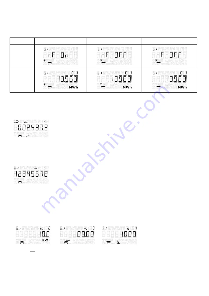 Kamstrup MULTICAL 603 Technical Description Download Page 81