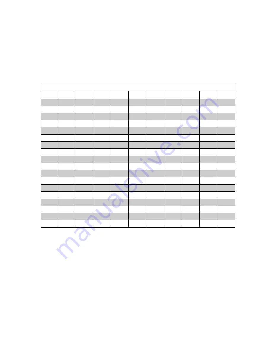 Kamstrup MULTICAL 801 Technical Description Download Page 75