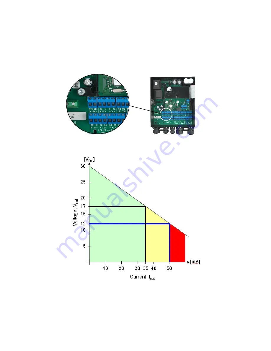 Kamstrup MULTICAL 801 Technical Description Download Page 83