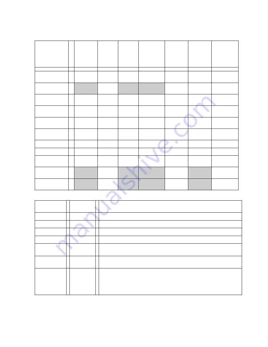 Kamstrup MULTICAL 801 Technical Description Download Page 90