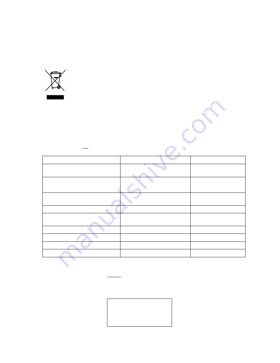 Kamstrup MULTICAL 801 Technical Description Download Page 119