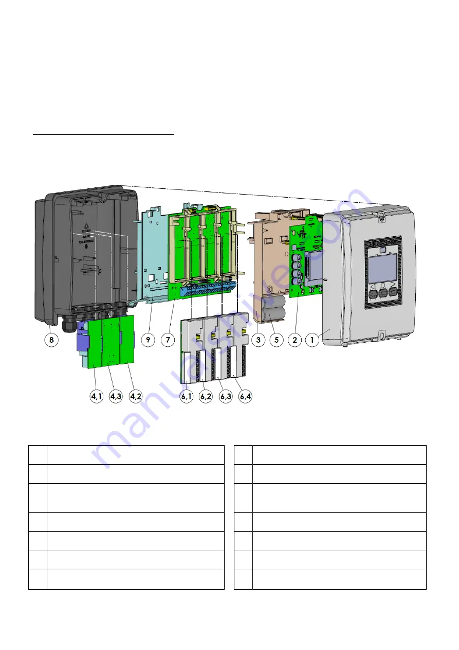 Kamstrup MULTICAL 803 Technical Description Download Page 8