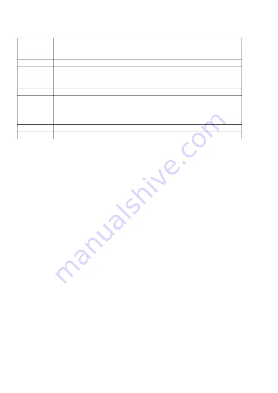 Kamstrup MULTICAL 803 Technical Description Download Page 22