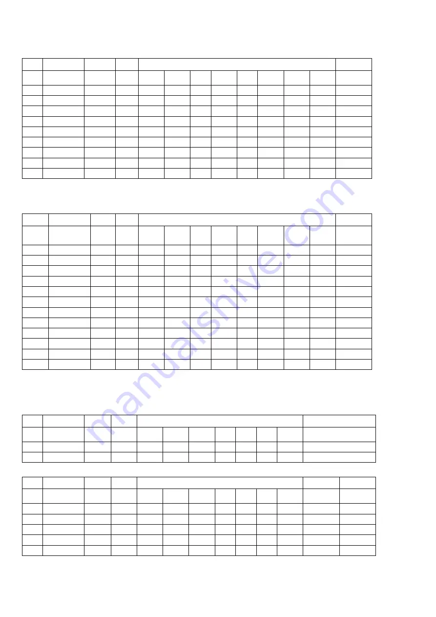 Kamstrup MULTICAL 803 Technical Description Download Page 29