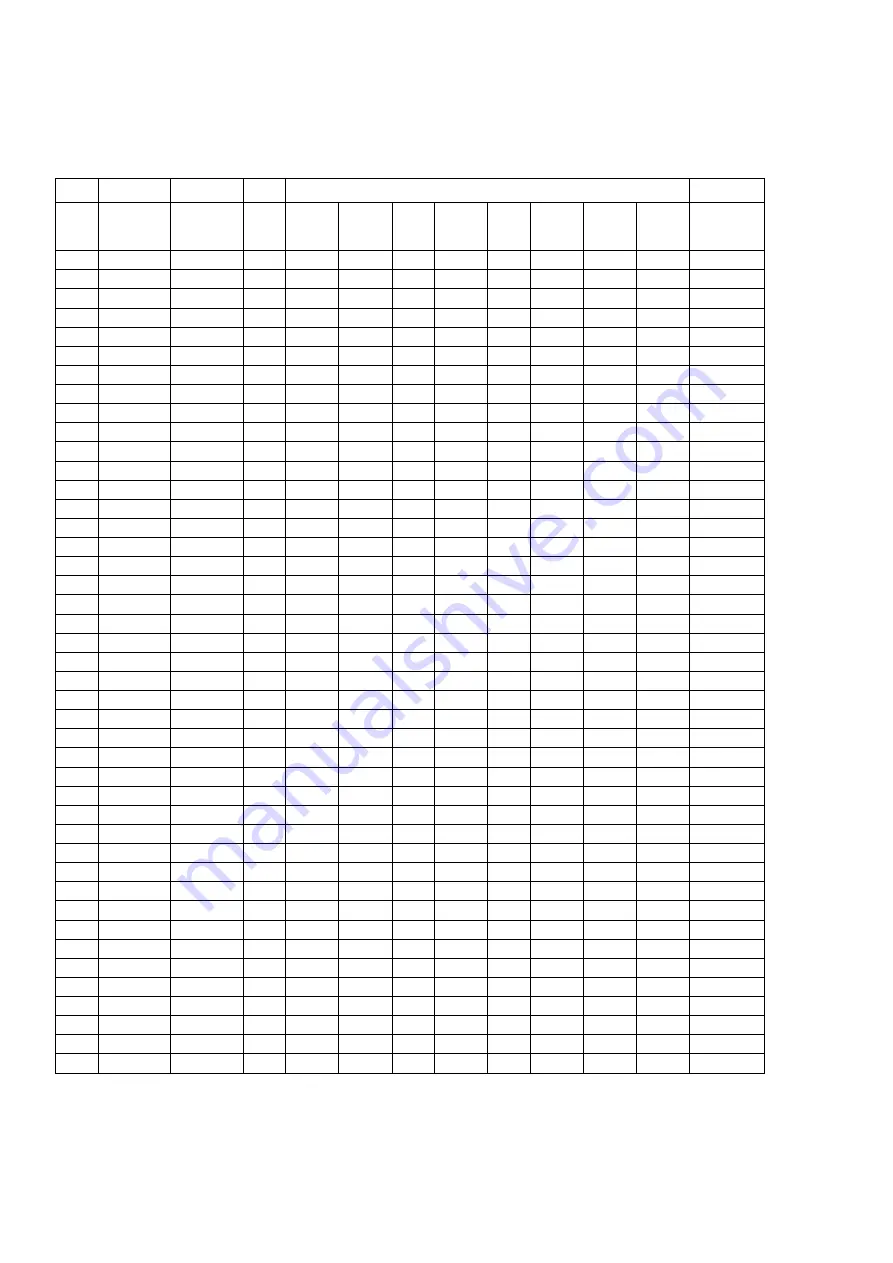 Kamstrup MULTICAL 803 Technical Description Download Page 30