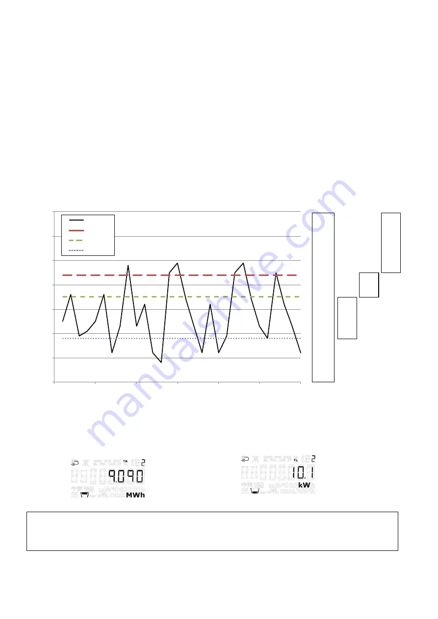 Kamstrup MULTICAL 803 Technical Description Download Page 35