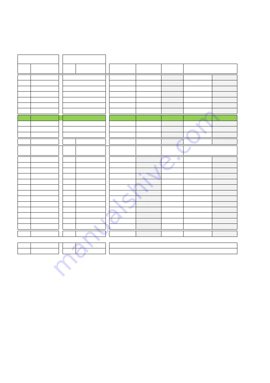 Kamstrup MULTICAL 803 Technical Description Download Page 44