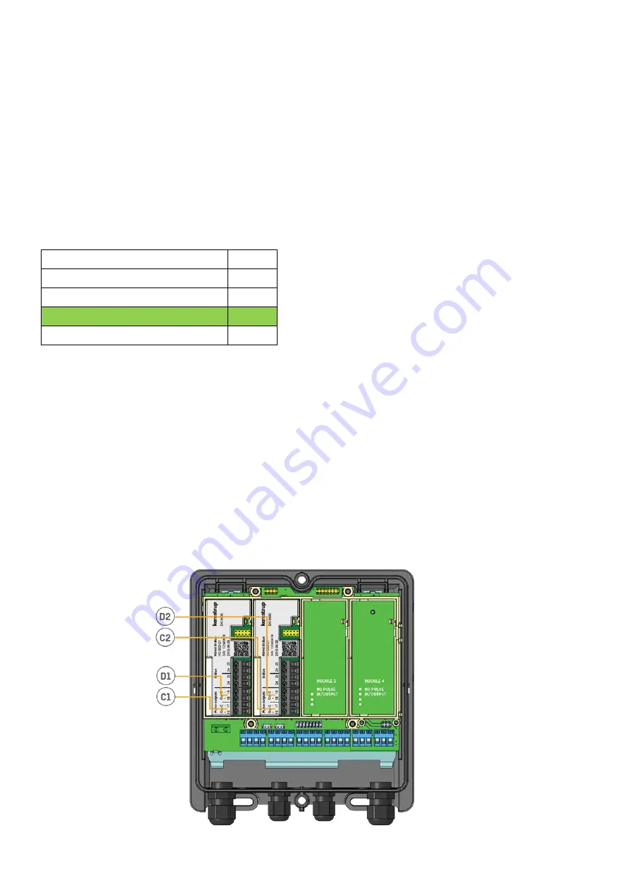 Kamstrup MULTICAL 803 Technical Description Download Page 48