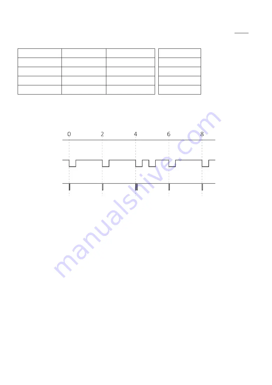 Kamstrup MULTICAL 803 Technical Description Download Page 52