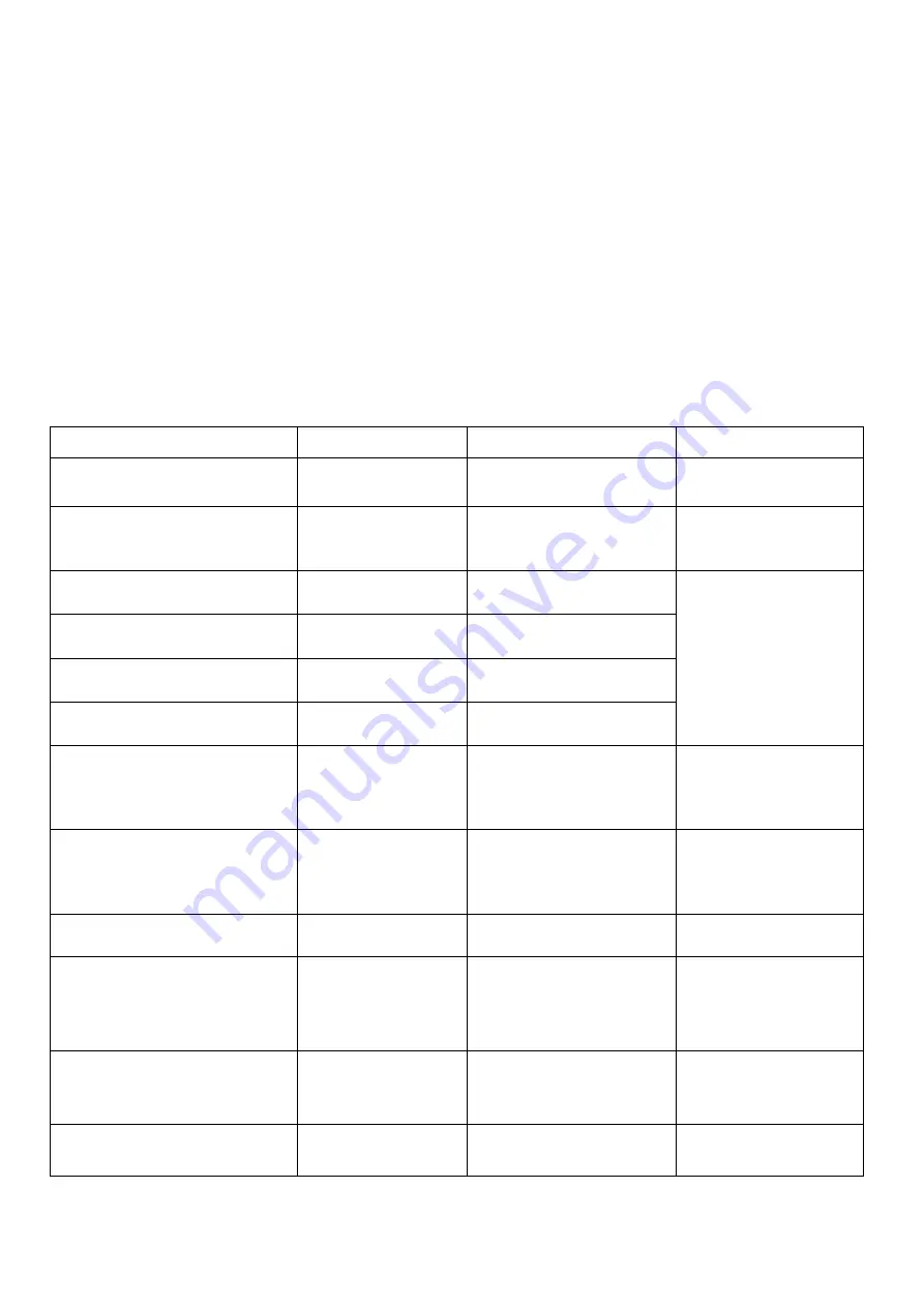 Kamstrup MULTICAL 803 Technical Description Download Page 57