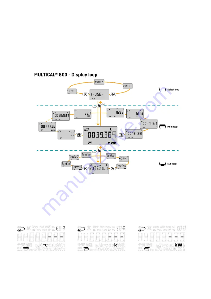 Kamstrup MULTICAL 803 Technical Description Download Page 72