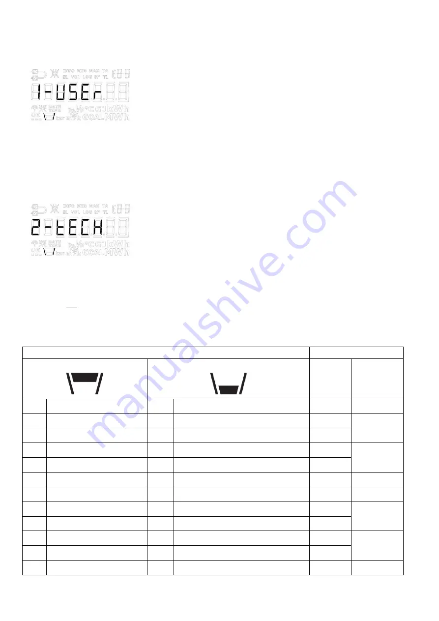 Kamstrup MULTICAL 803 Technical Description Download Page 75