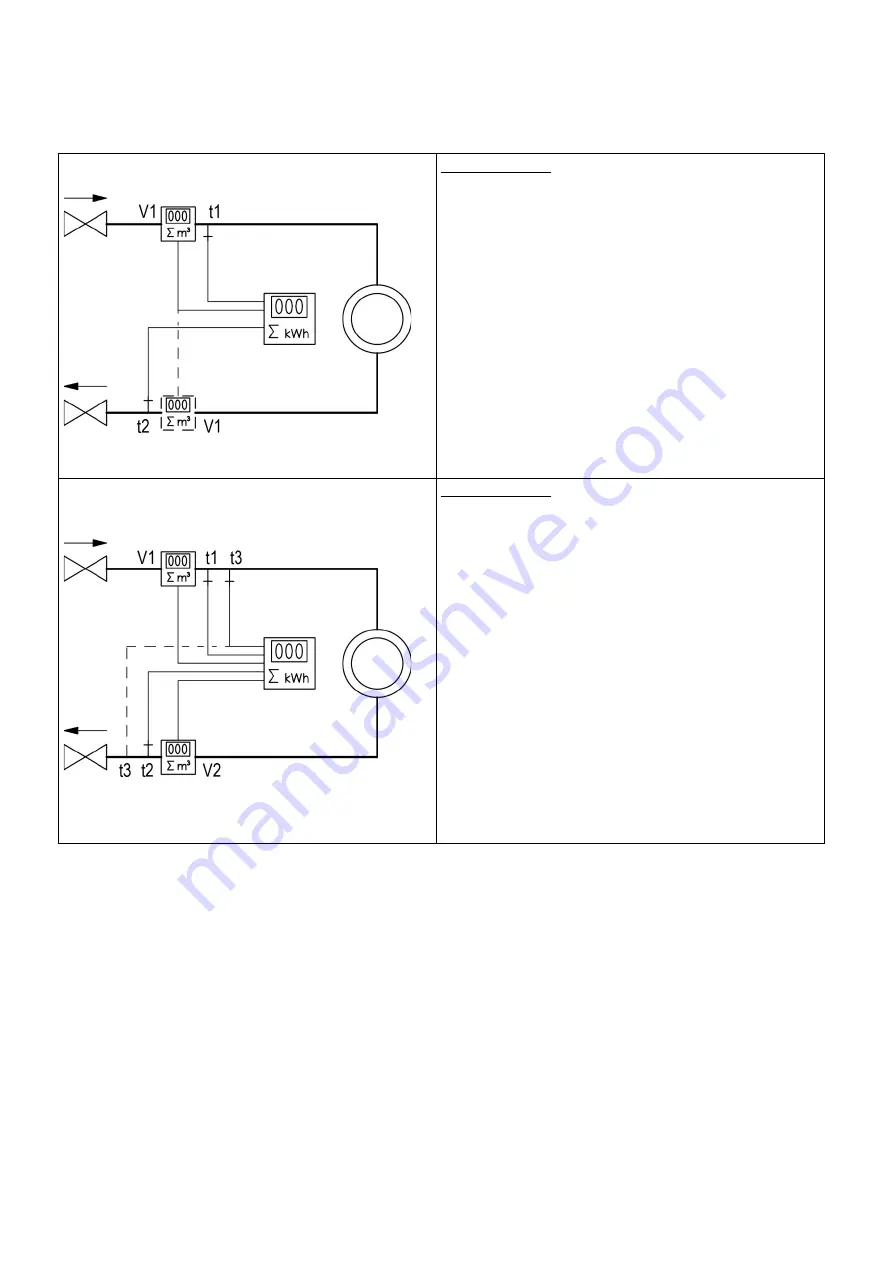 Kamstrup MULTICAL 803 Technical Description Download Page 96