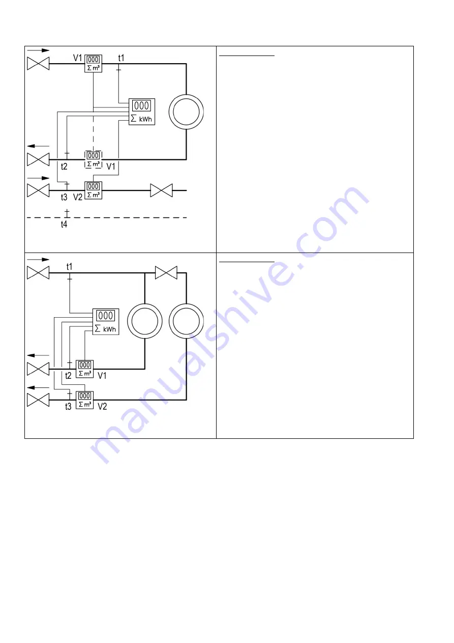 Kamstrup MULTICAL 803 Technical Description Download Page 97