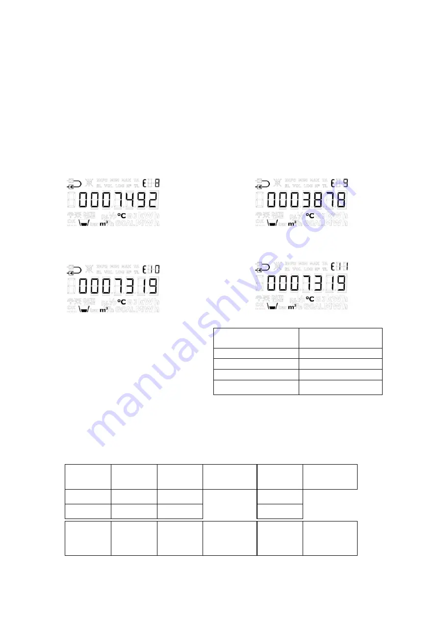 Kamstrup MULTICAL 803 Technical Description Download Page 105