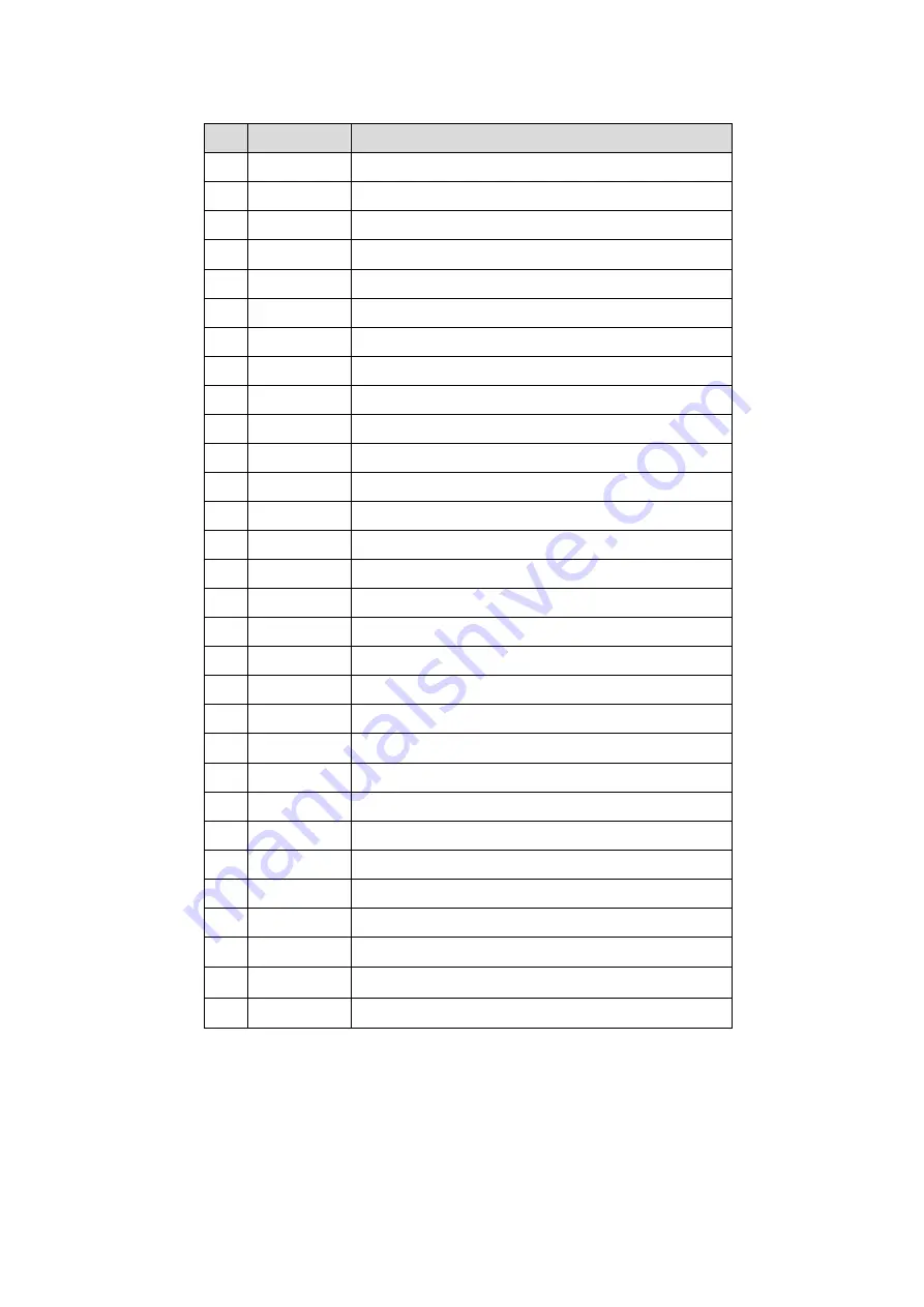 Kamstrup MULTICAL 803 Technical Description Download Page 122