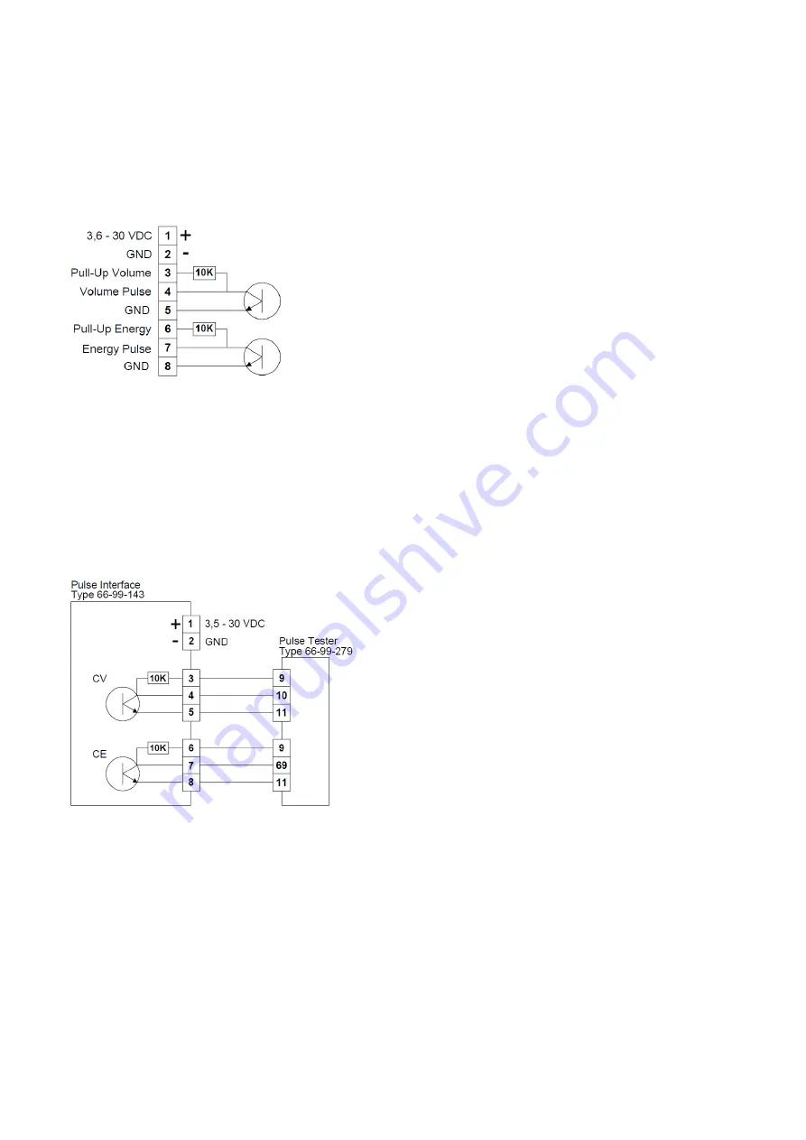 Kamstrup MULTICAL 803 Technical Description Download Page 166