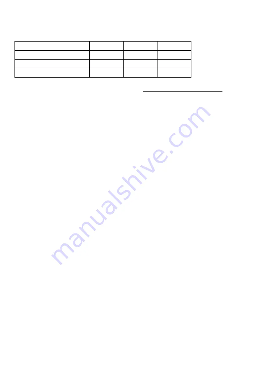 Kamstrup MULTICAL 803 Technical Description Download Page 171