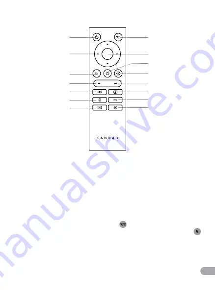 KanDao Meeting Ultra Manual Download Page 212