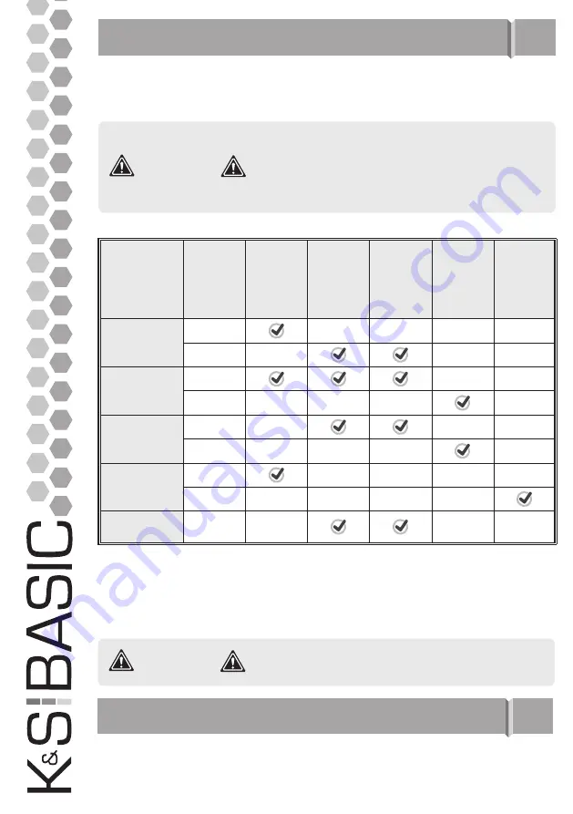 K&S BASIC KSB 12i S Manual Download Page 47