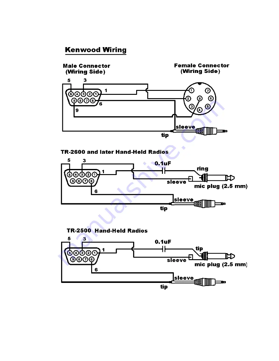 Kantronics KPC-3 Plus User Manual Download Page 54