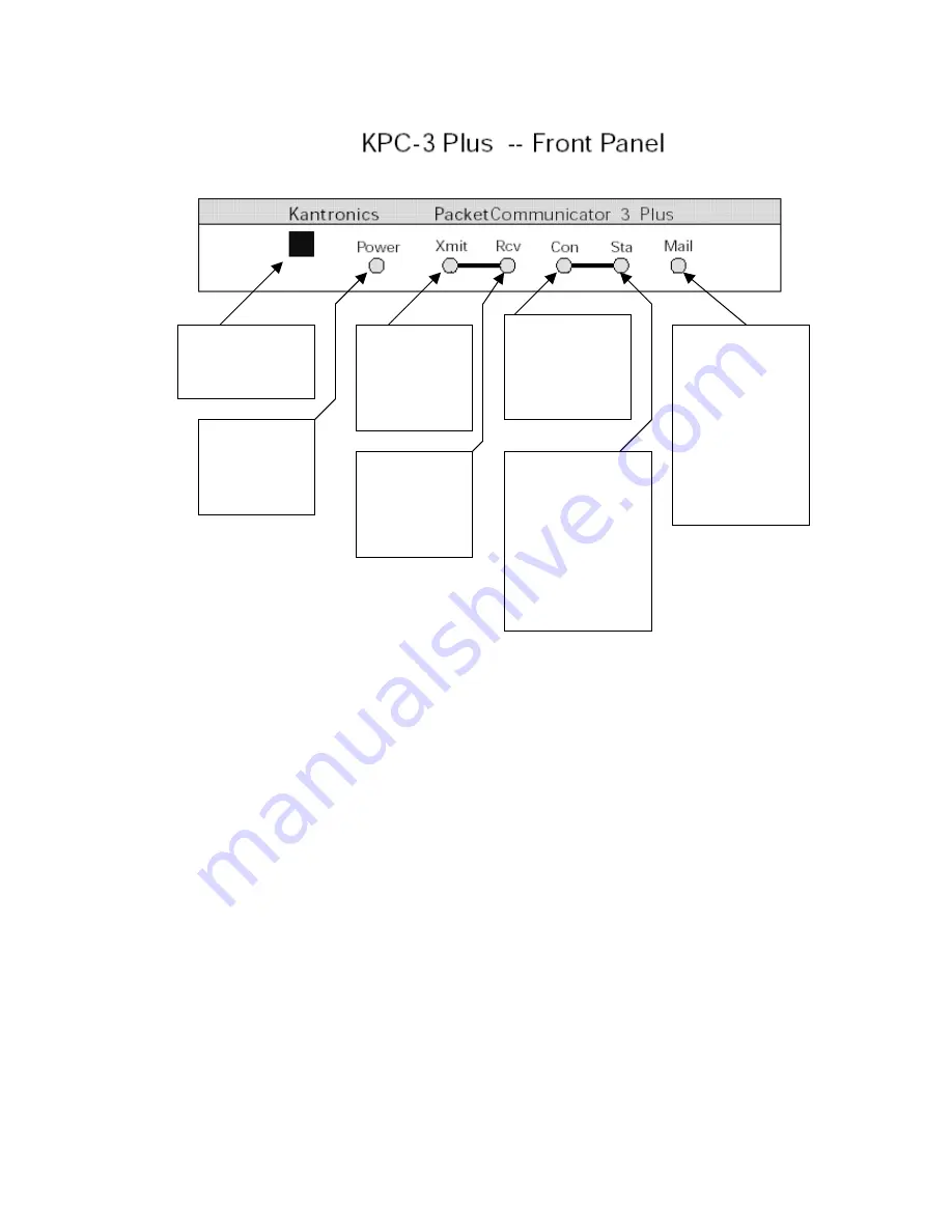 Kantronics KPC-3 Plus User Manual Download Page 63